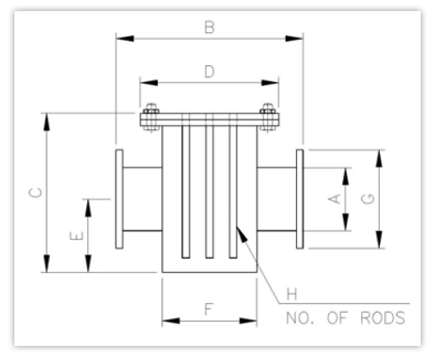 Prong Magnet Spec